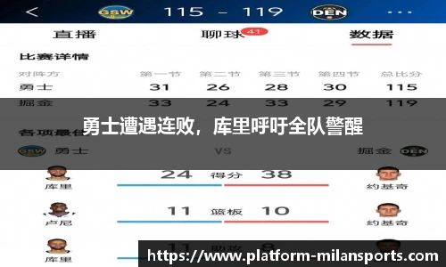 勇士遭遇连败，库里呼吁全队警醒